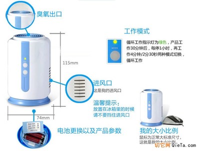 冰箱消毒機 守護家庭健康，從食物保鮮與空氣凈化開始